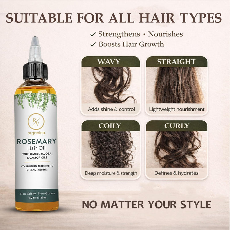 Support Fuller-Looking Hair and Beard Growth